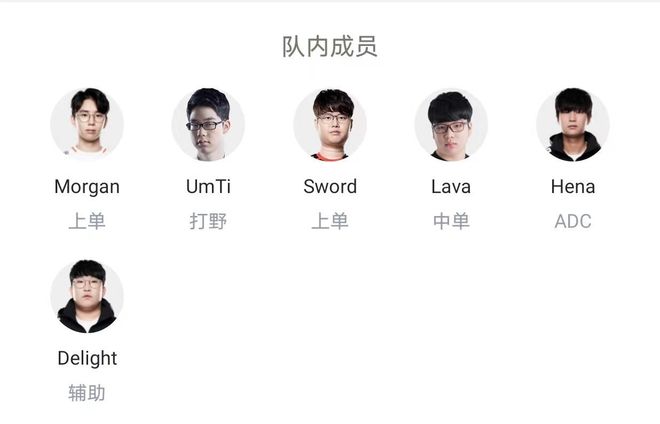 同时减少来 同时减少来